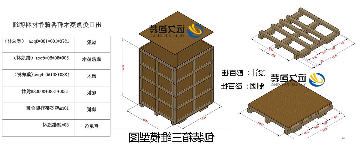 <a href='http://7iu.tiesb2b.com'>买球平台</a>的设计需要考虑流通环境和经济性